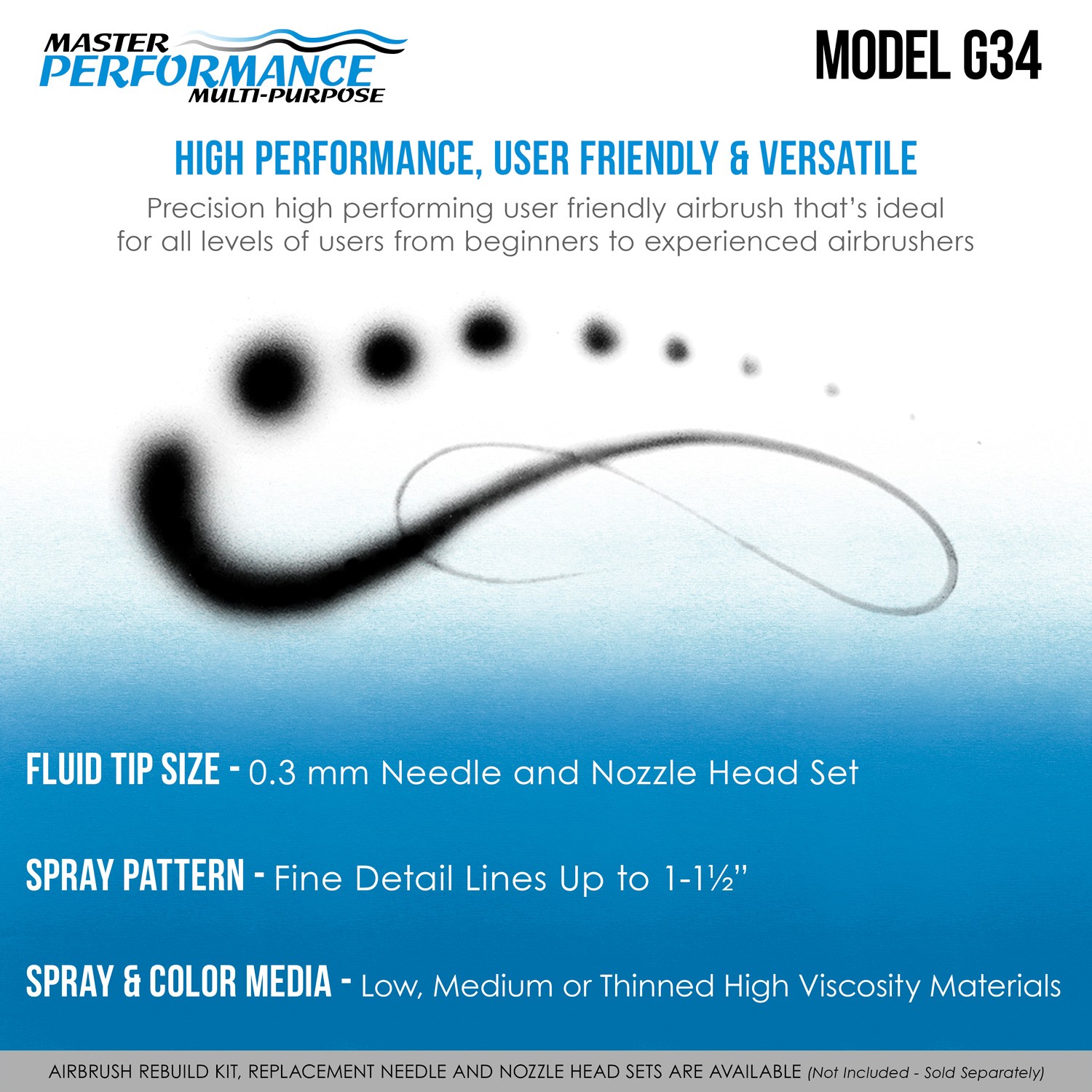 Master G34 Dual-Action Gravity Feed Airbrush Set Kit 0.3mm Tip, Hobby Auto Cake