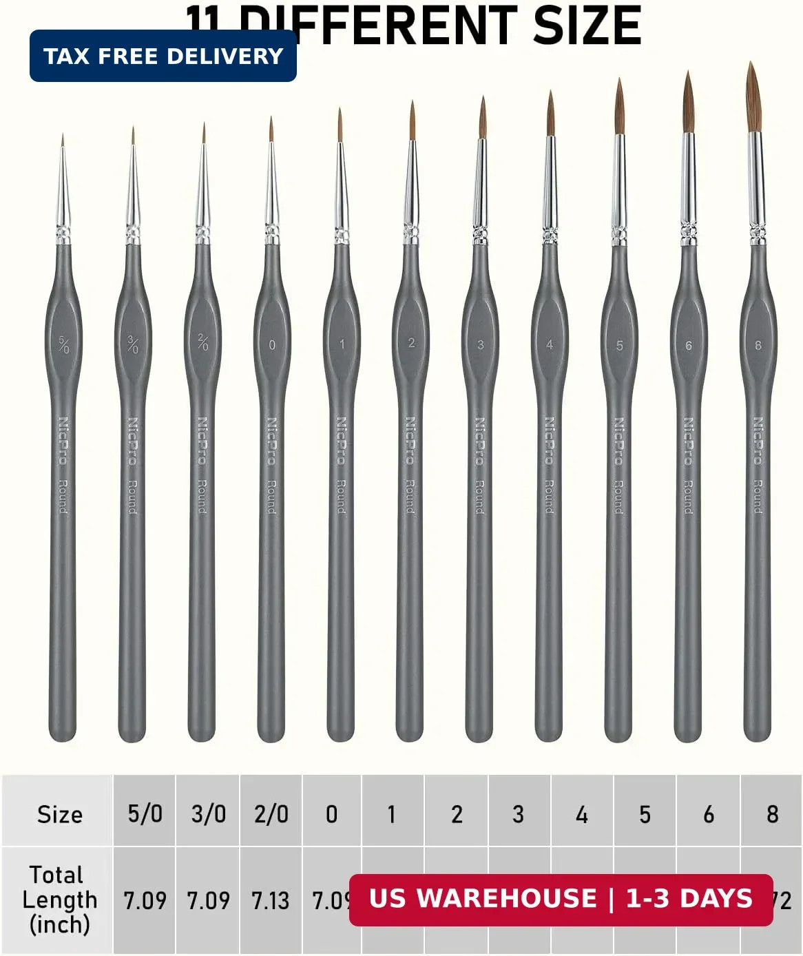 Nicpro Kolinsky Sable Miniature Paint Brushes, 11PCS Fine Detail Paint Brushes f