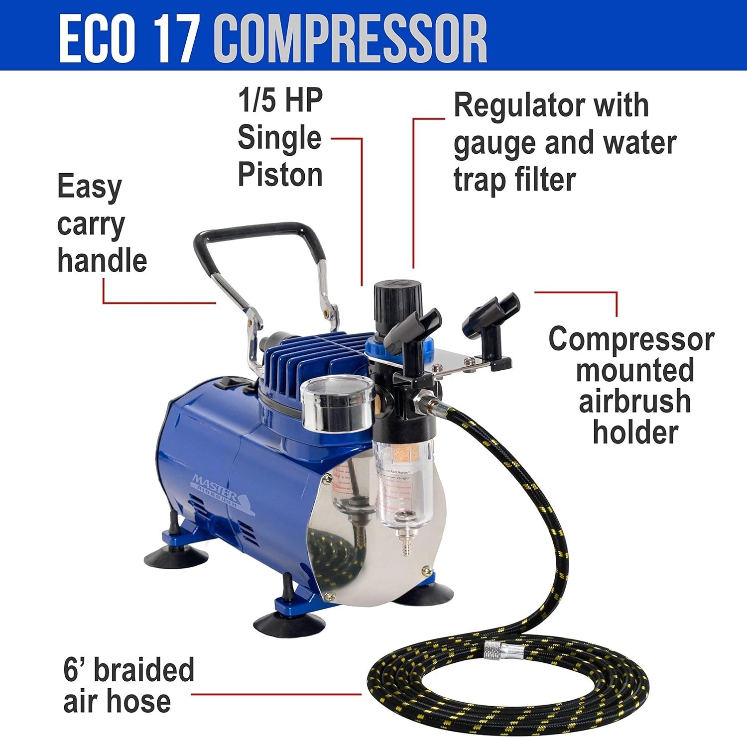 Beginner-Friendly G22 Airbrush System with 1/5 HP Compressor & 6-Foot Hose