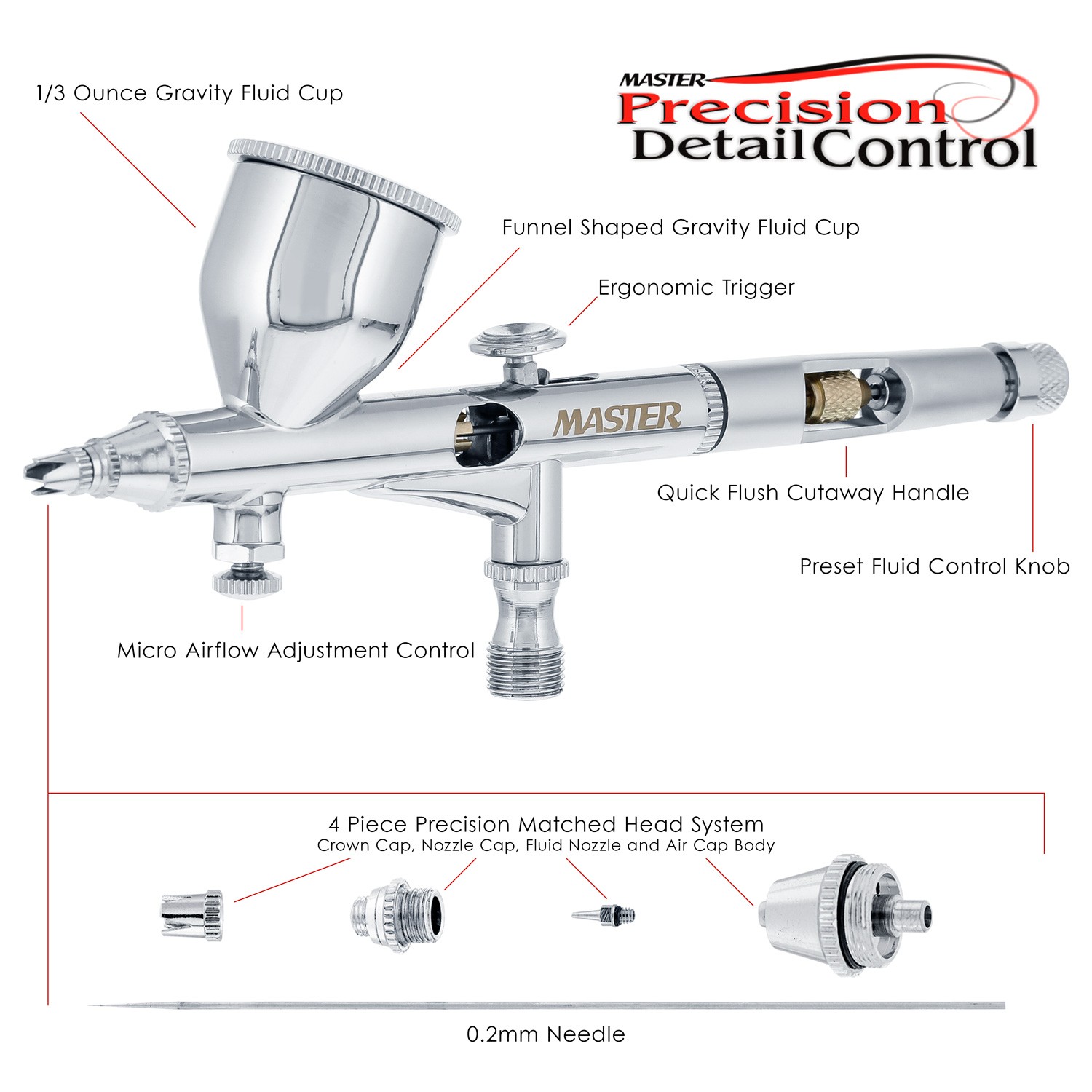 0.2 Micro Precision Dual-Action Gravity Airbrush Set Kit MAC Auto Paint Hobby