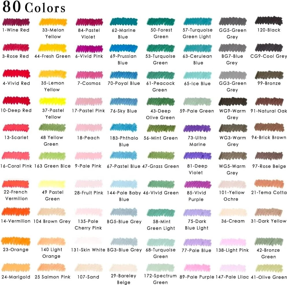 80 Colors Markers Graphic Drawing Painting Alcohol Art Dual Tip Sketch Pens
