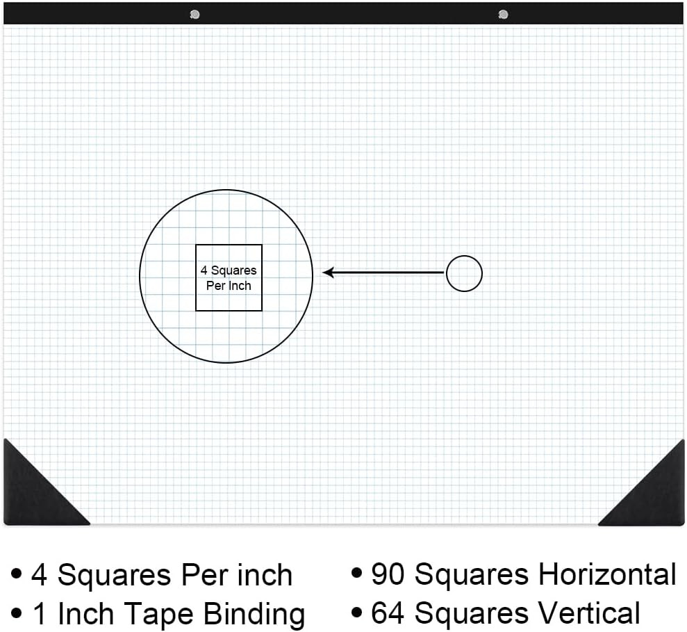 Large Engineering Graph Paper – 22″ X 17″ Grid Paper, 50 Sheets/100 Pages, 4″X4″