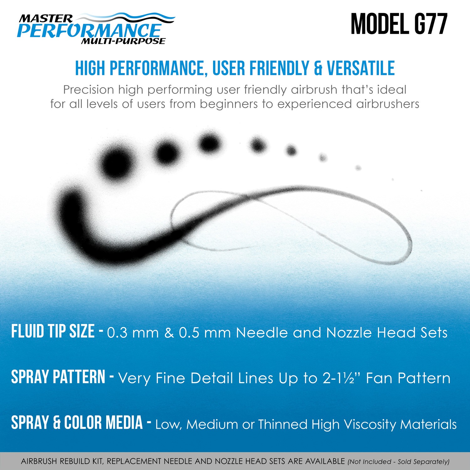 Master G77 Pistol Trigger Gravity Feed Airbrush, 2 Tips, Spray Gun Fan, 3 Cups