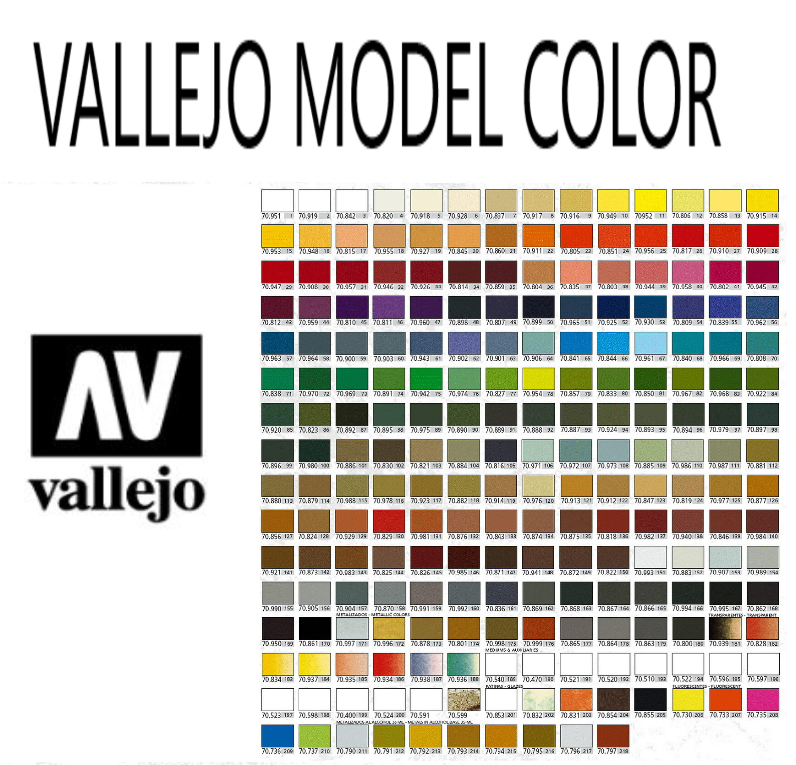 VALLEJO MODEL COLOR Acrylic 17ml Bottles COMPLETE RANGE YOUR CHOICE