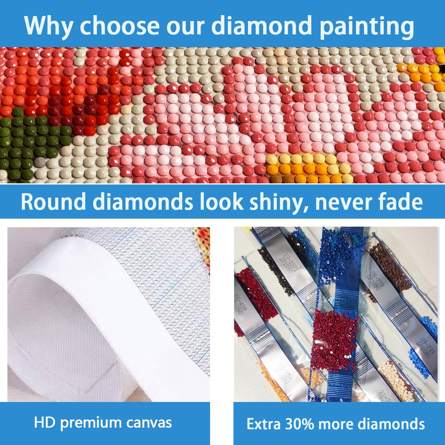 Eiffel Tower Diamond Art Kits for Adults,Starry Sky Round Full Drill 5D Diamond