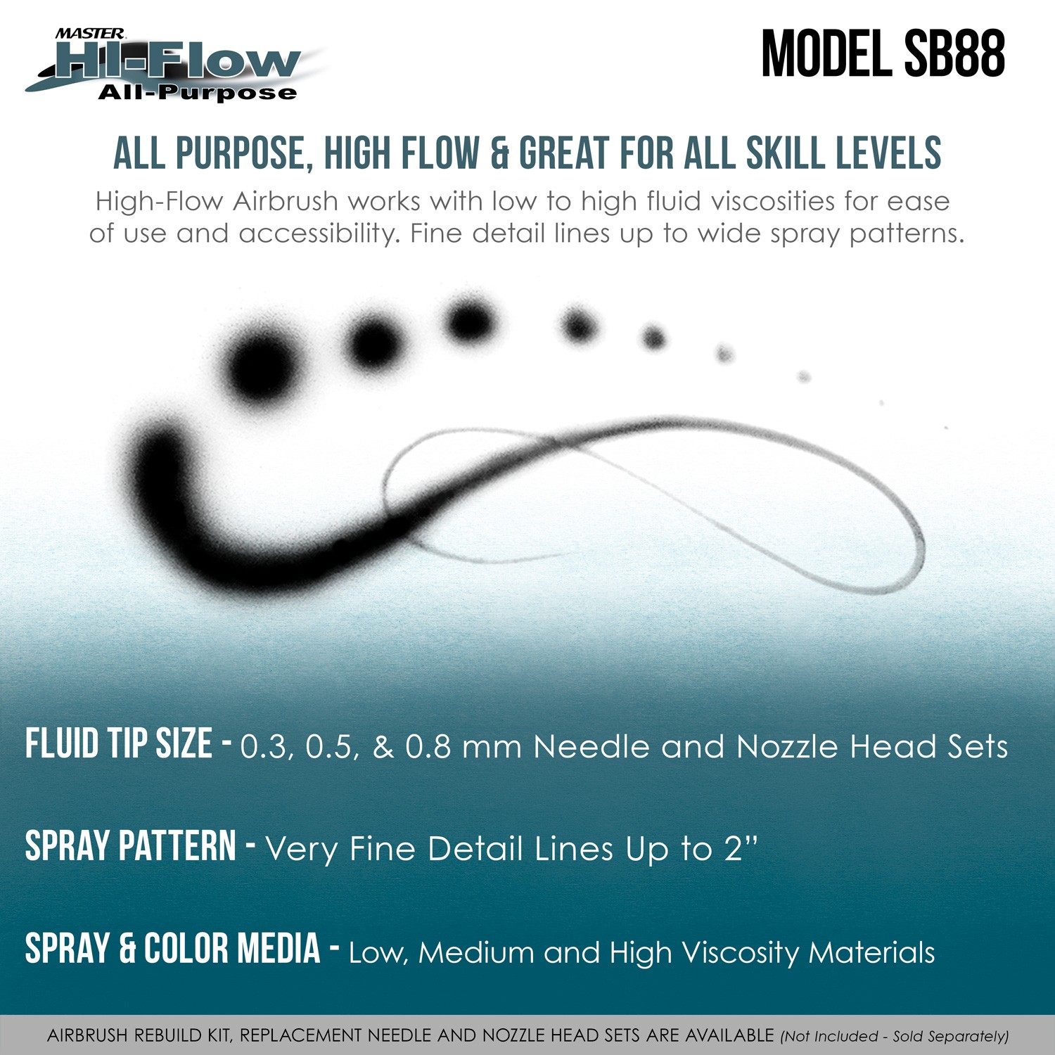 Master SB88 Pro Set Dual-Action Side Feed Airbrush Kit, 3 Nozzles, Gravity Cup