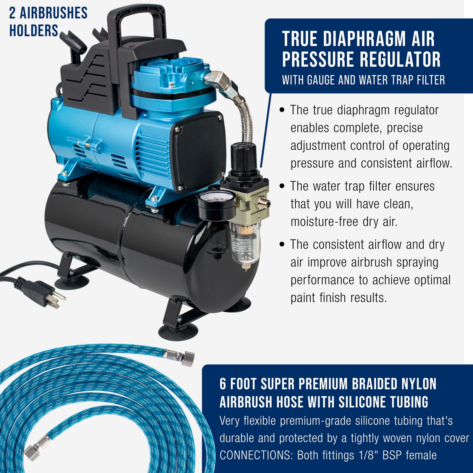 Master Airbrush 1/5 HP Super Cool Runner Dual Fan Tank Air Compressor, Regulator
