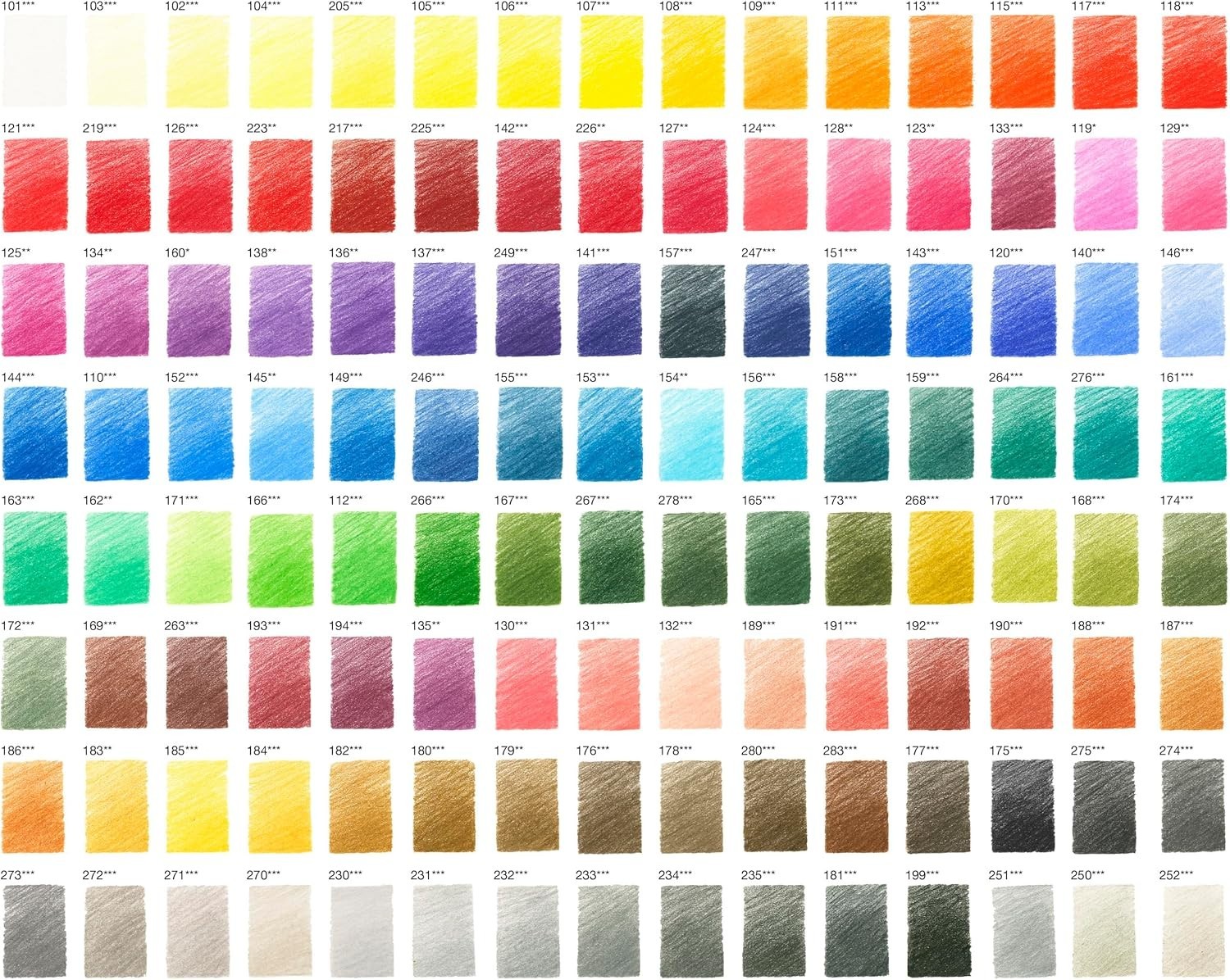 Professional Quality Color Pencils Tin – 120 Colors