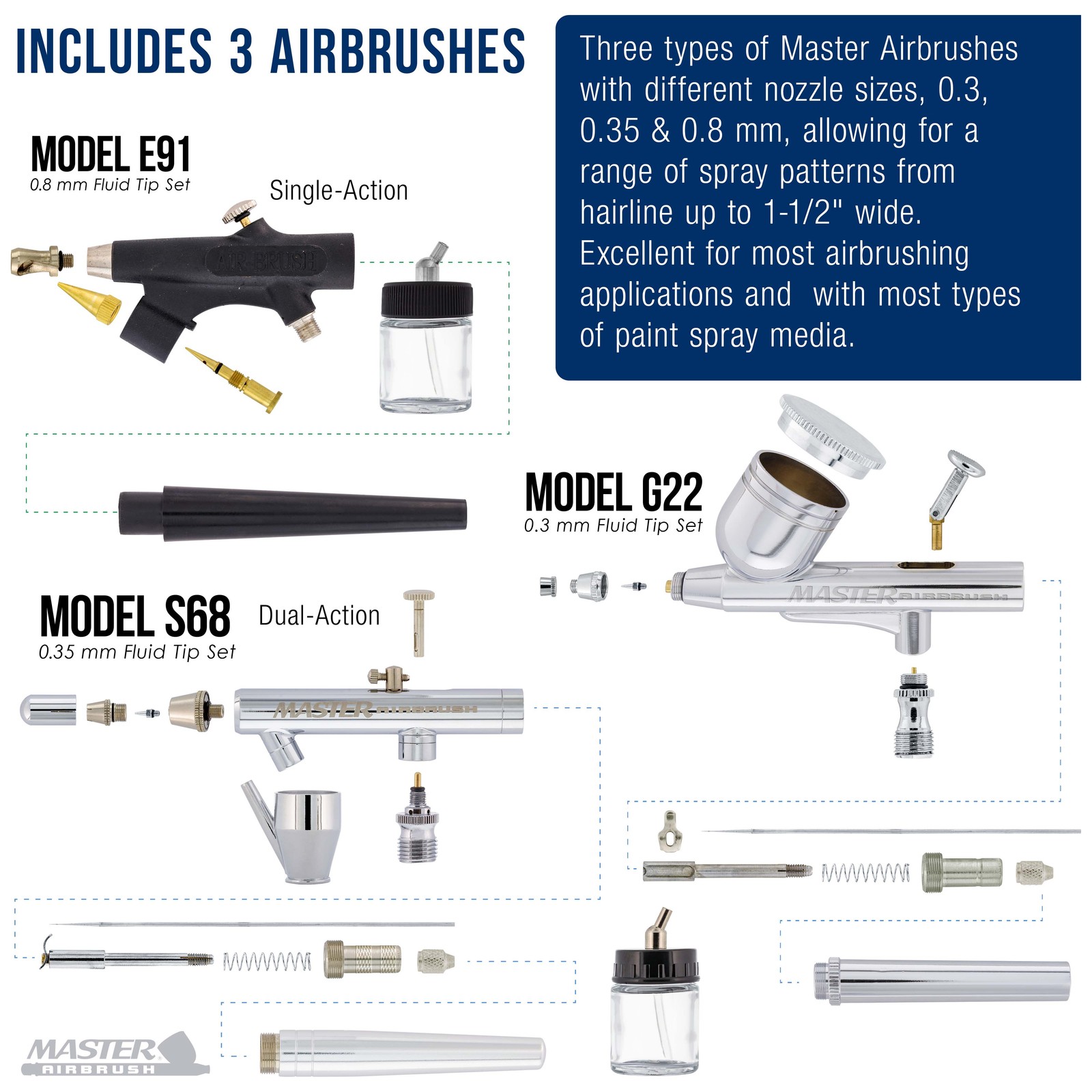 3 Master Airbrush Pro Air Compressor Kit, 6 Primary Colors Acrylic Paint Set