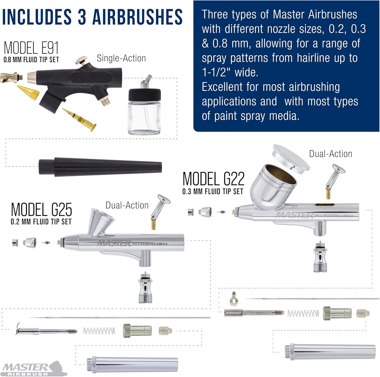 Airbrush Kit with Compressor Master Cool Runner II