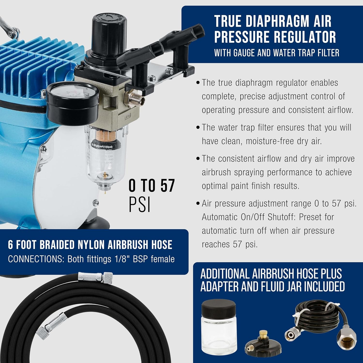 Cool Runner II Airbrush Kit with Dual Fan Air Compressor, 3 Airbrushes, Cleaning