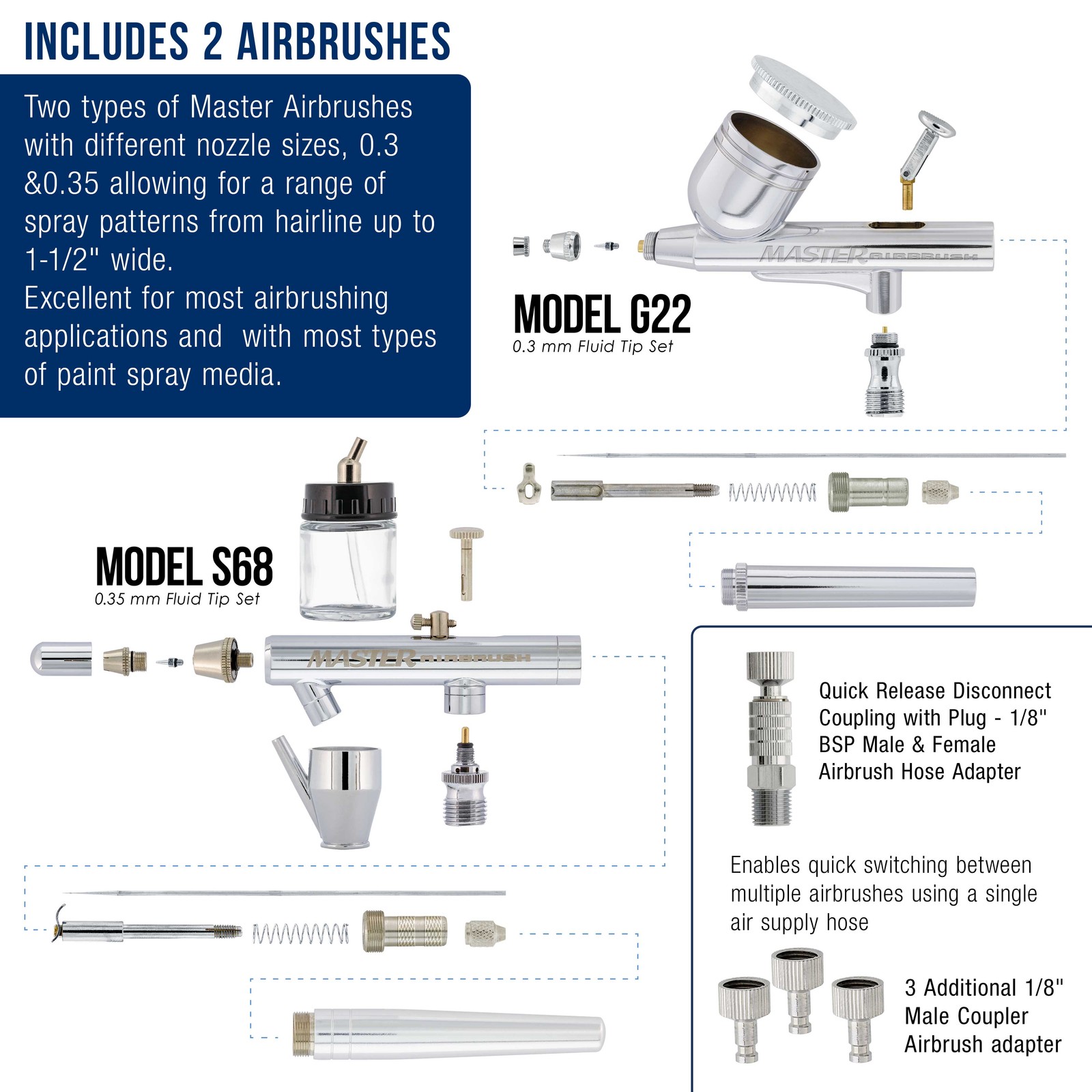 Master Airbrush Compressor Kit with 2 Airbrushes, 6 Acrylic Paint Colors Art Set