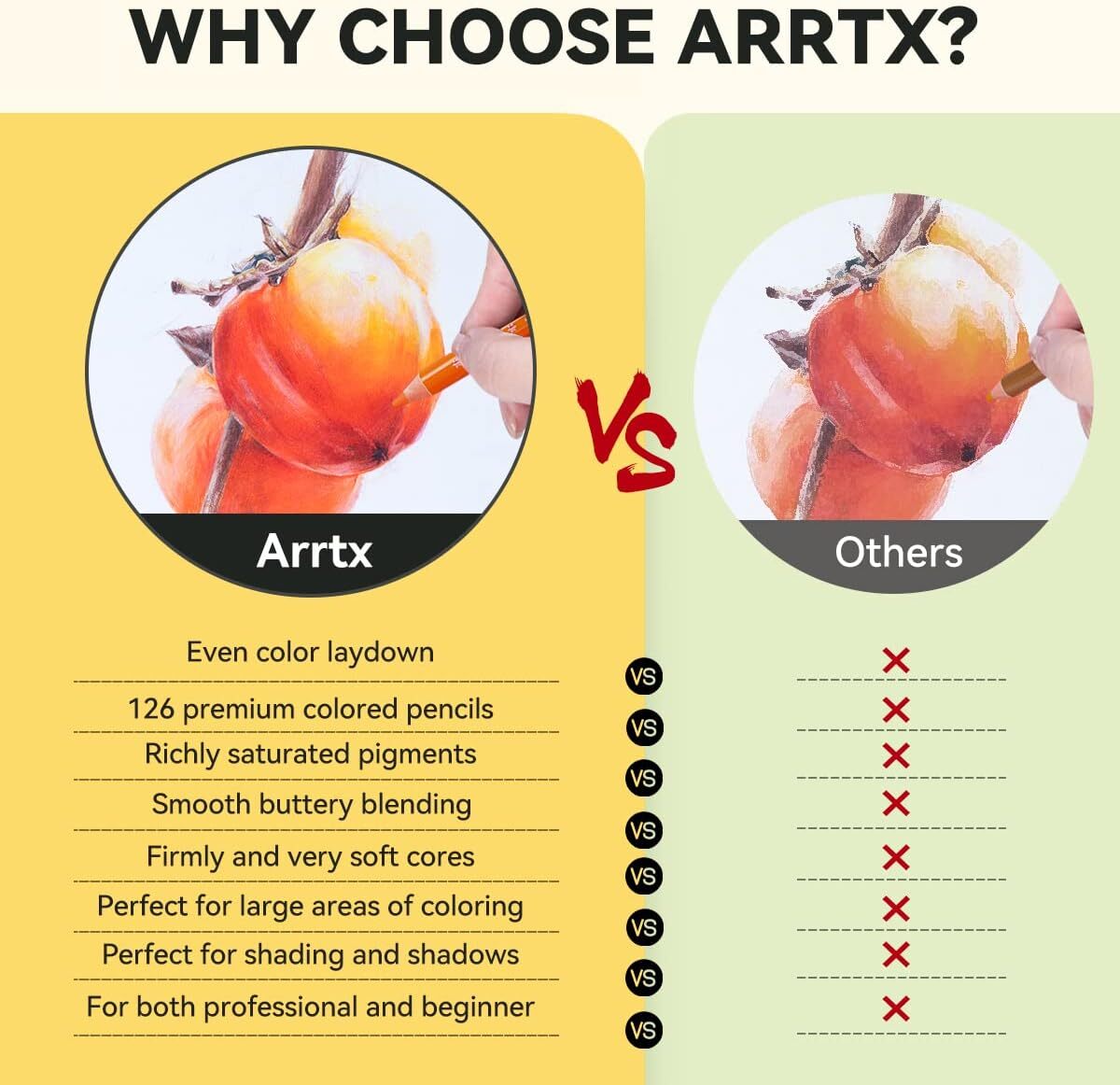 US Stock Arrtx 126 Colored Pencil Set Soft Core Coloring Pencil