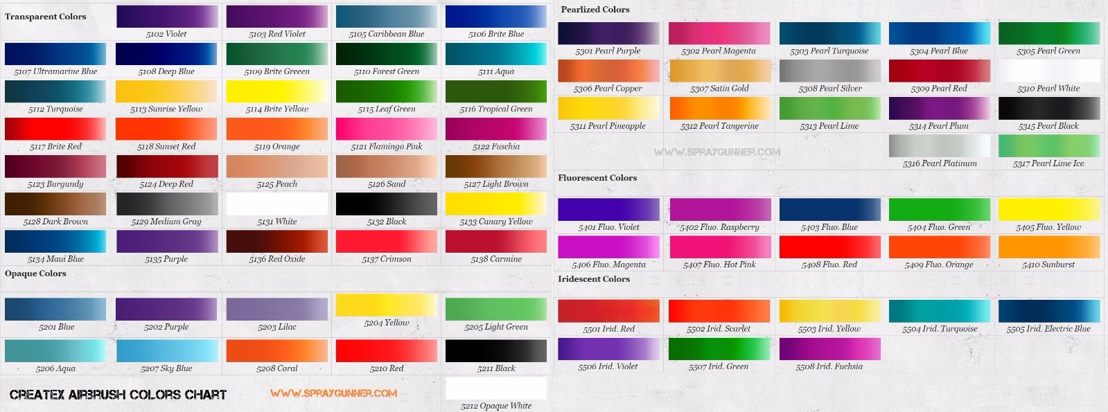 Createx Airbrush Colors 5129 Transparent Medium Gray 4oz. water-based paint
