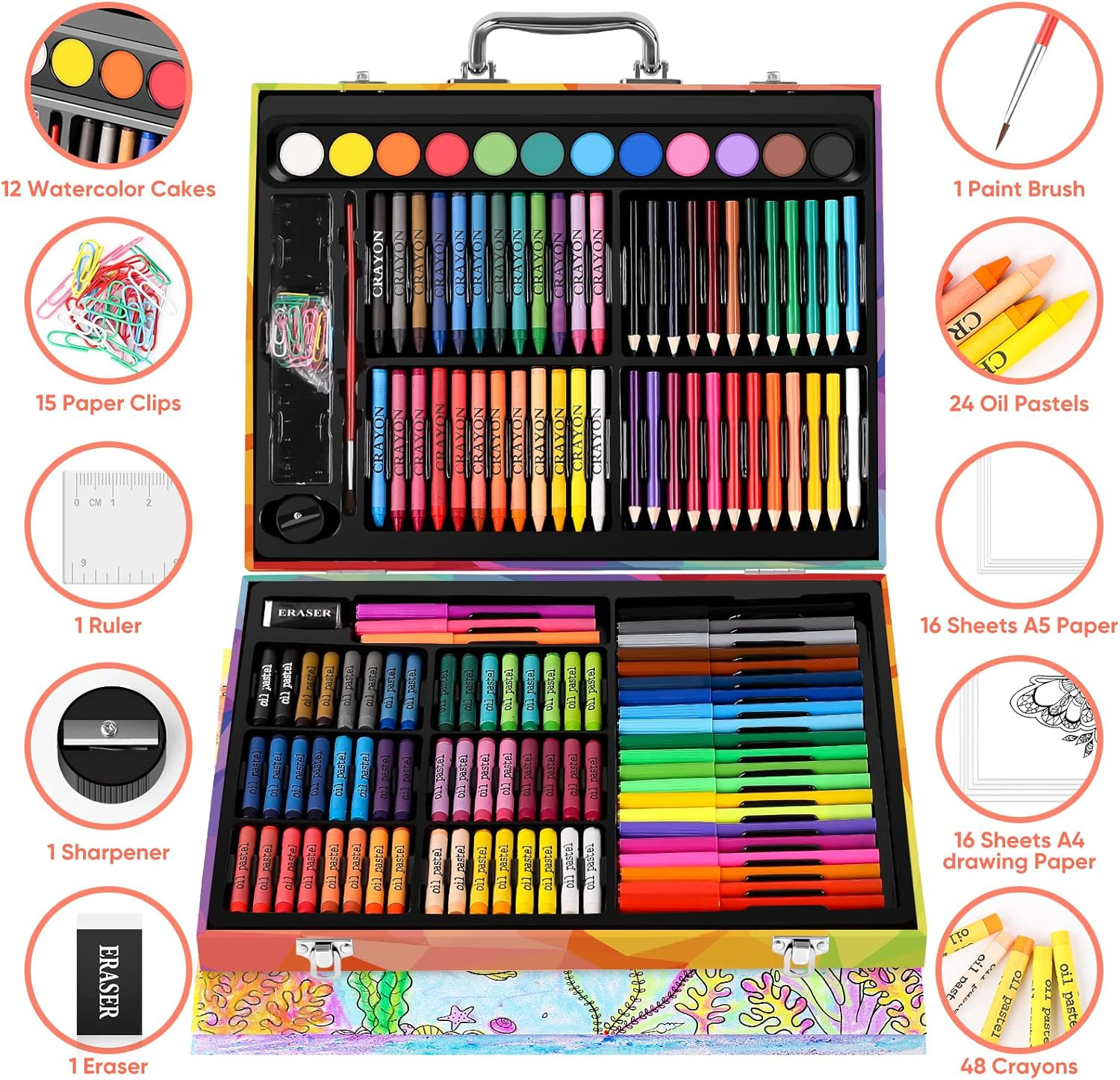 Arts and Crafts Supplies, 3-Pack Drawing Painting Set for Kids Girls Boys Teens,