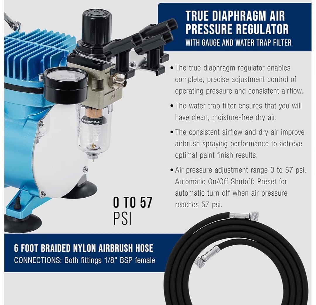 Master Airbrush Airbrushing System Kit – TC-320 Compressor + 3 – S68 G22 E91