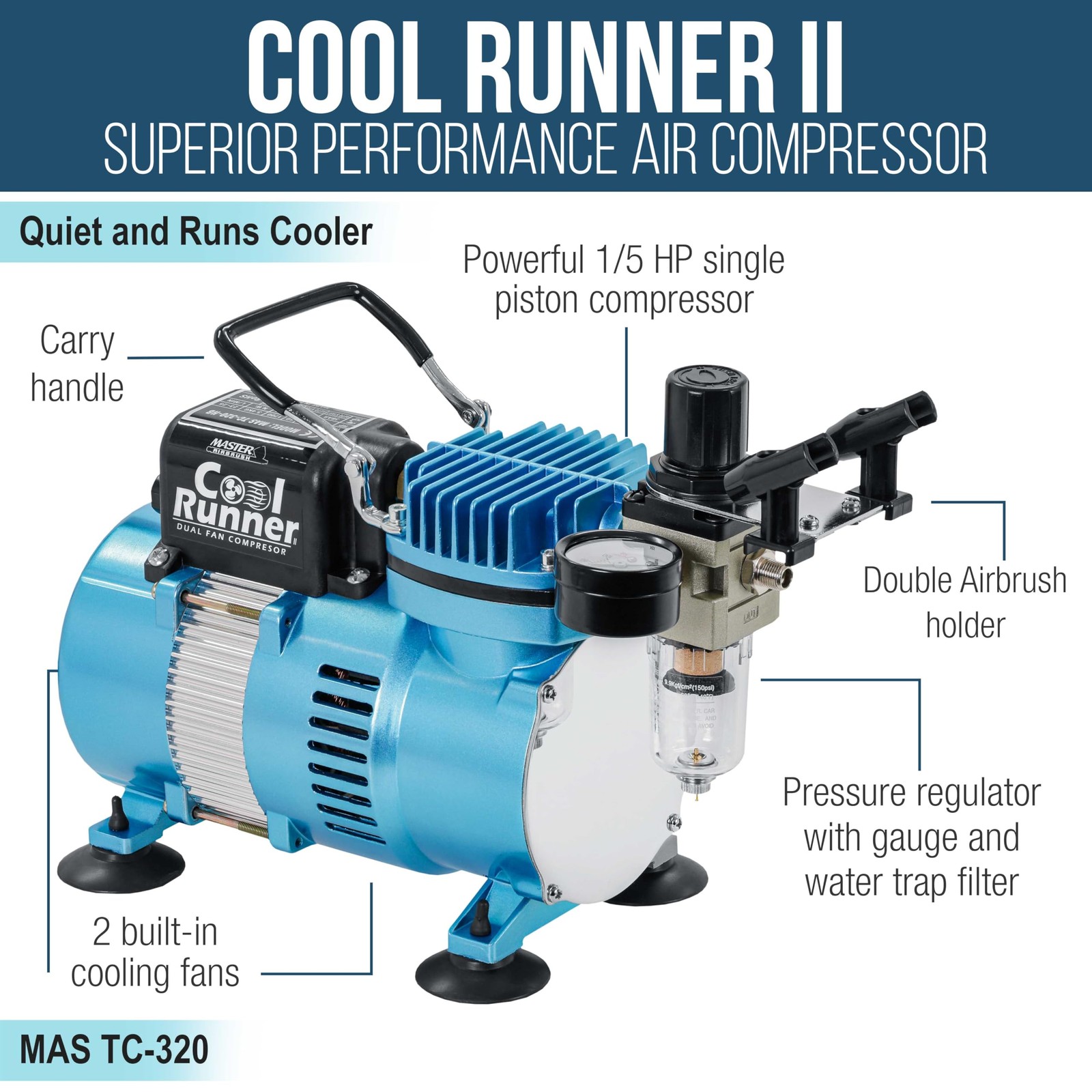 Master Airbrush Cool Runner II Air Brush Kit with Air Compressor Dual Fan, 3
