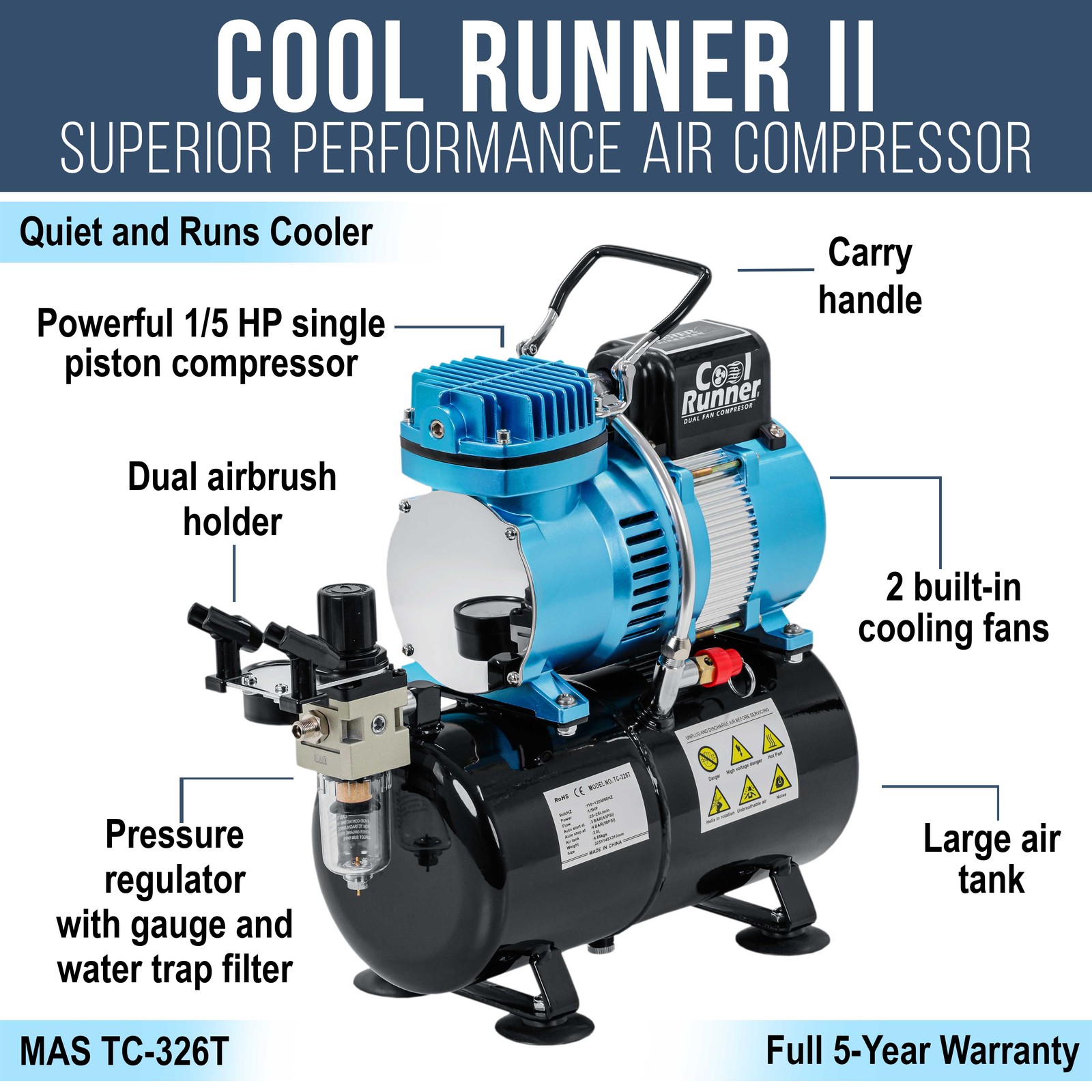 Master Airbrush 1/5 HP Cool Runner II Dual Fan Tank Air Compressor Kit TC-326T