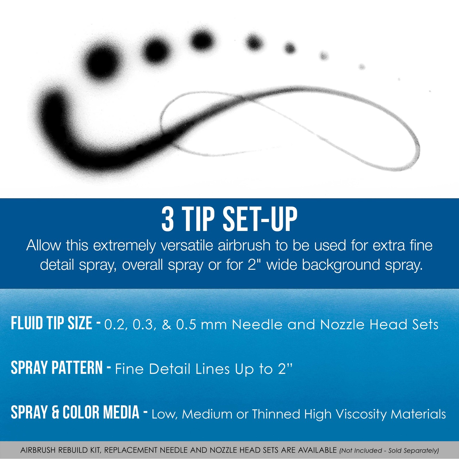 3 Tip MASTER G255 Dual-Action AIRBRUSH PRO SET KIT Auto Paint Nail Tattoo Hobby