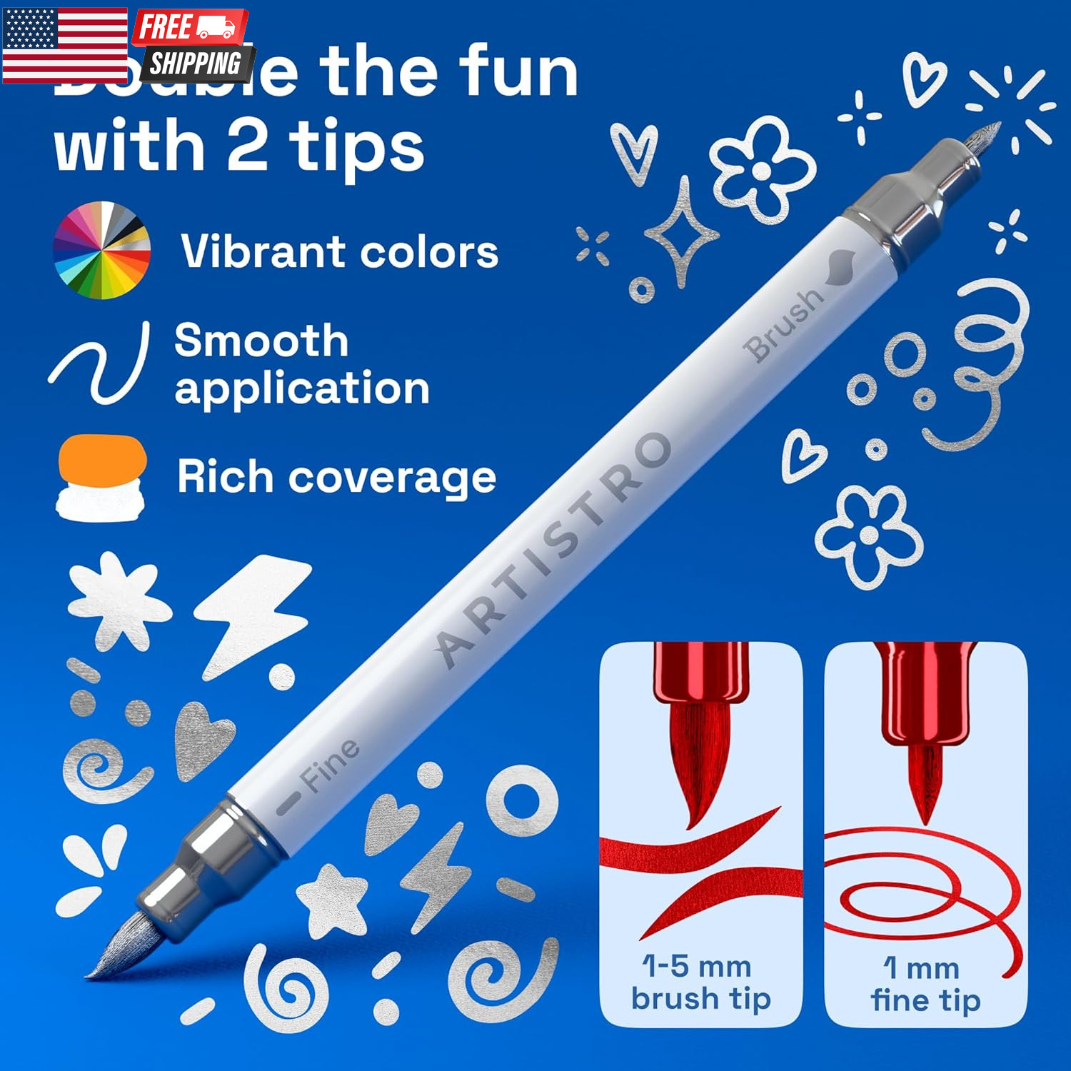 120 Acrylic Paint Markers – Paint Pens for Drawing, Brush + Fine Tips – for Fabr
