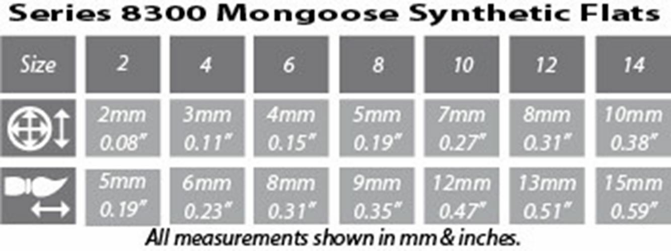 8300 Mongoose Synthetic Flat