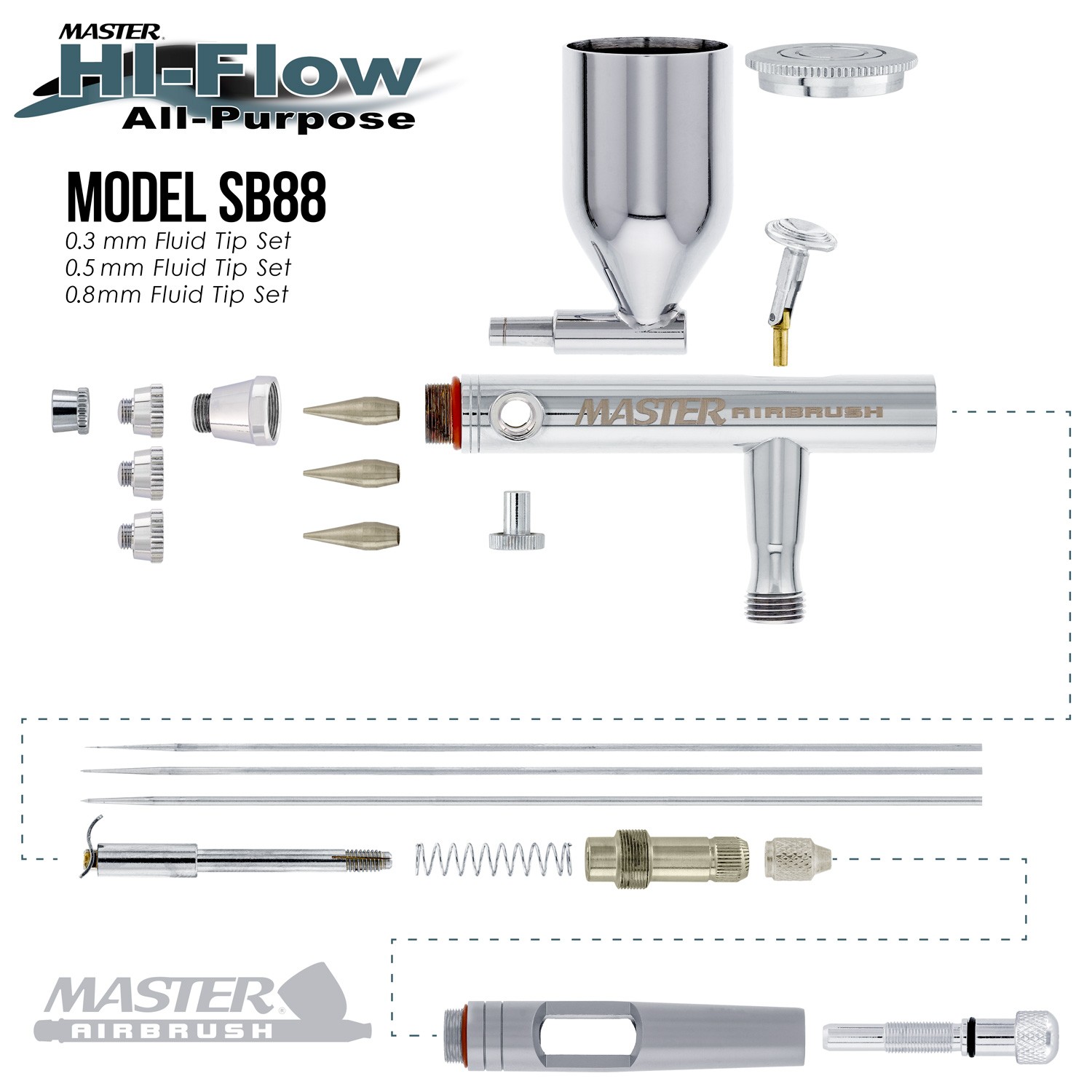 Master SB88 Pro Set Dual-Action Side Feed Airbrush Kit, 3 Nozzles, Gravity Cup
