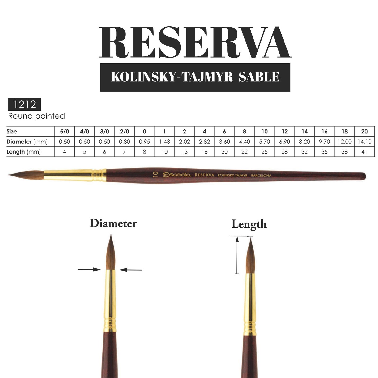 Escoda Reserva 1212 Series Artist Watercolor Short Handle Paint Brush, Pure K…