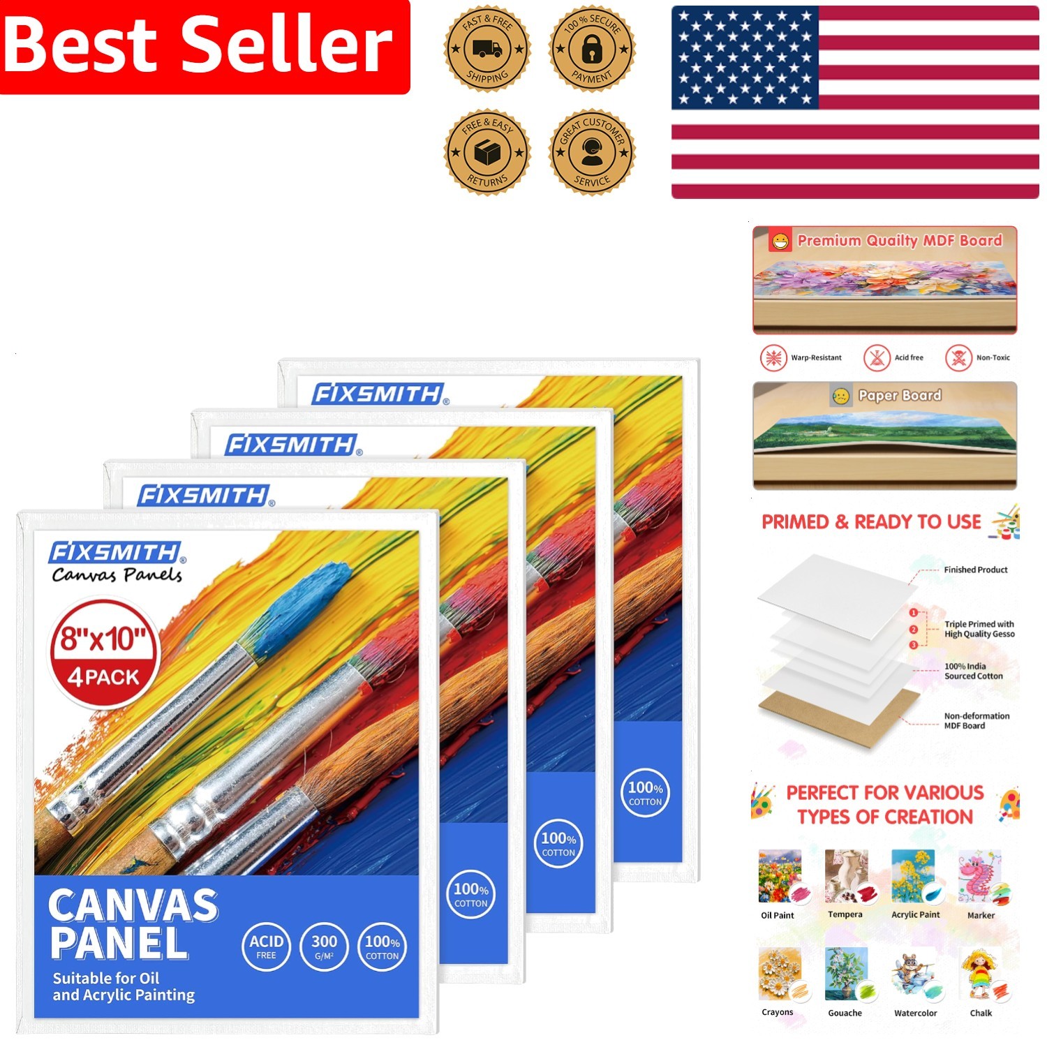 Blank 8×10 Cotton Canvas Boards, 4 Pack Primed Art Panels for Painting Supplies