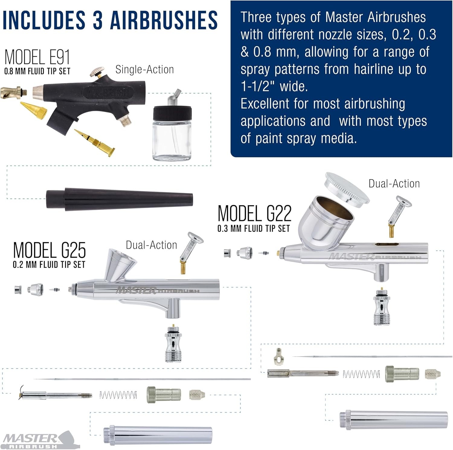 Complete Cool Runner II Air Brush Kit with Compressor, Paints & Learning Guide